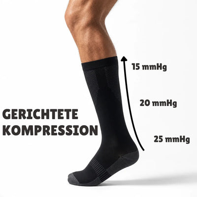 Kompressionsstrümpfe für Herren | 15–25 mmHg