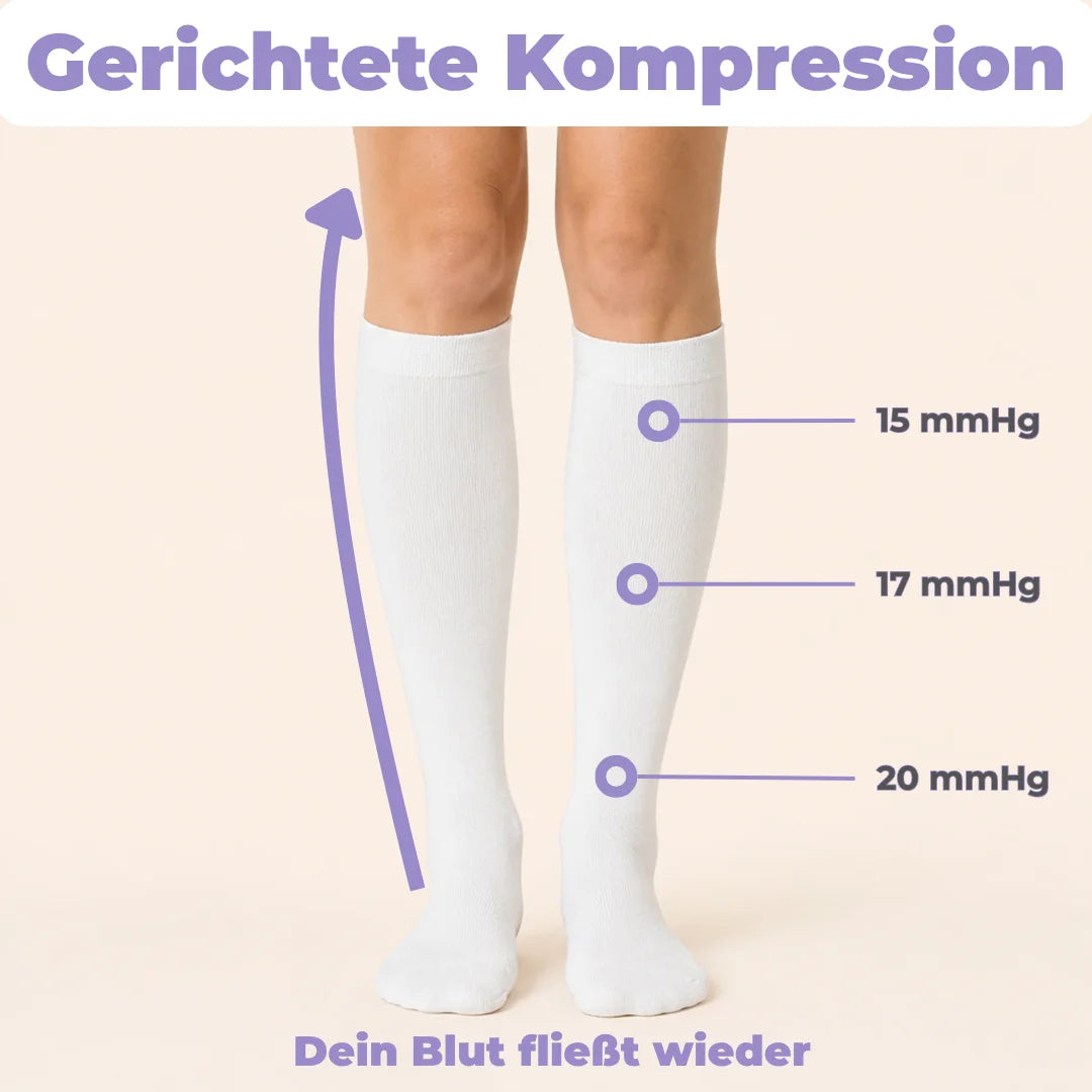 Premium Bambus Kompressionsstrümpfe