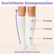 Premium Bambus Kompressionsstrümpfe