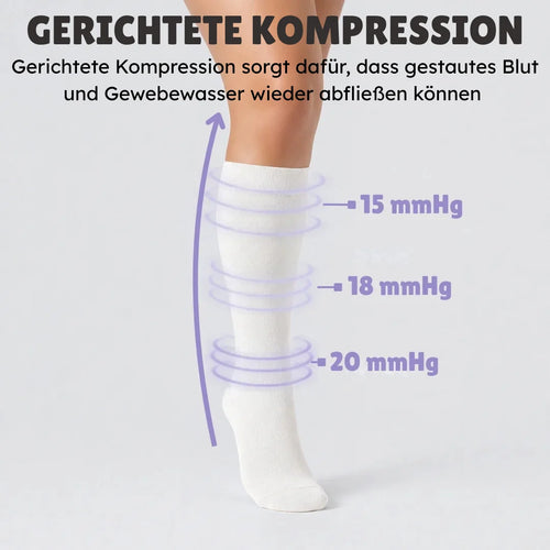 Premium Bambus Kompressionsstrümpfe