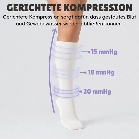 Bambus Kompressionsstrümpfe Grau geruchshemmend – NoMoreCramp
