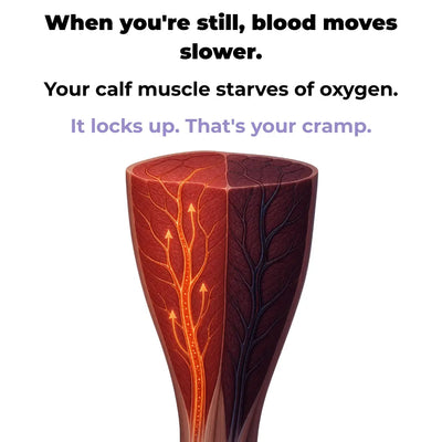 CalmCalf™ - Copper Compression Sleeve