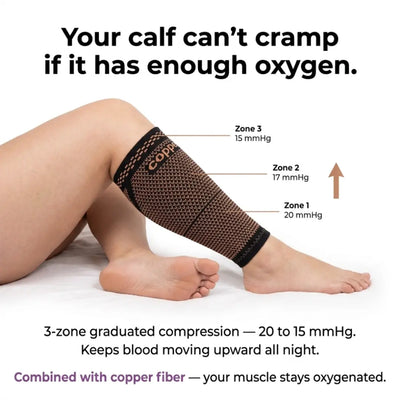CalmCalf™ - Copper Compression Sleeve